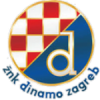 Dinamo Maksimir Zagreb W